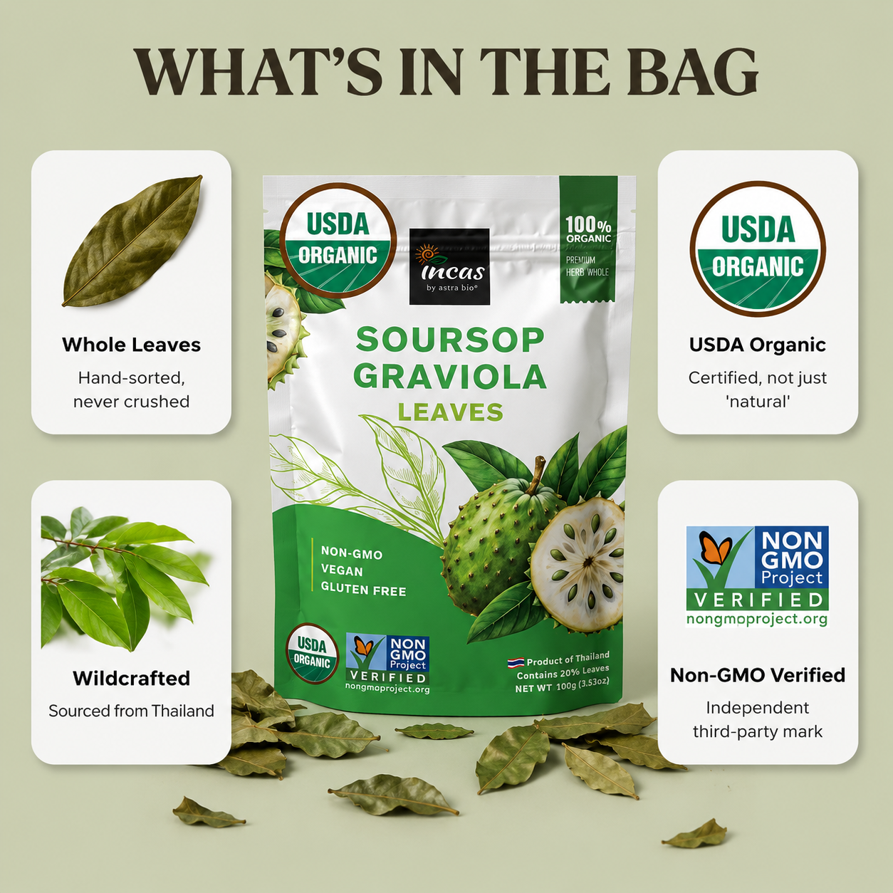 USDA Organic Soursop Mix